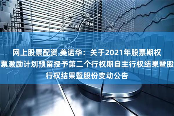 网上股票配资 美诺华：关于2021年股票期权与限制性股票激励计划预留授予第二个行权期自主行权结果暨股份变动公告